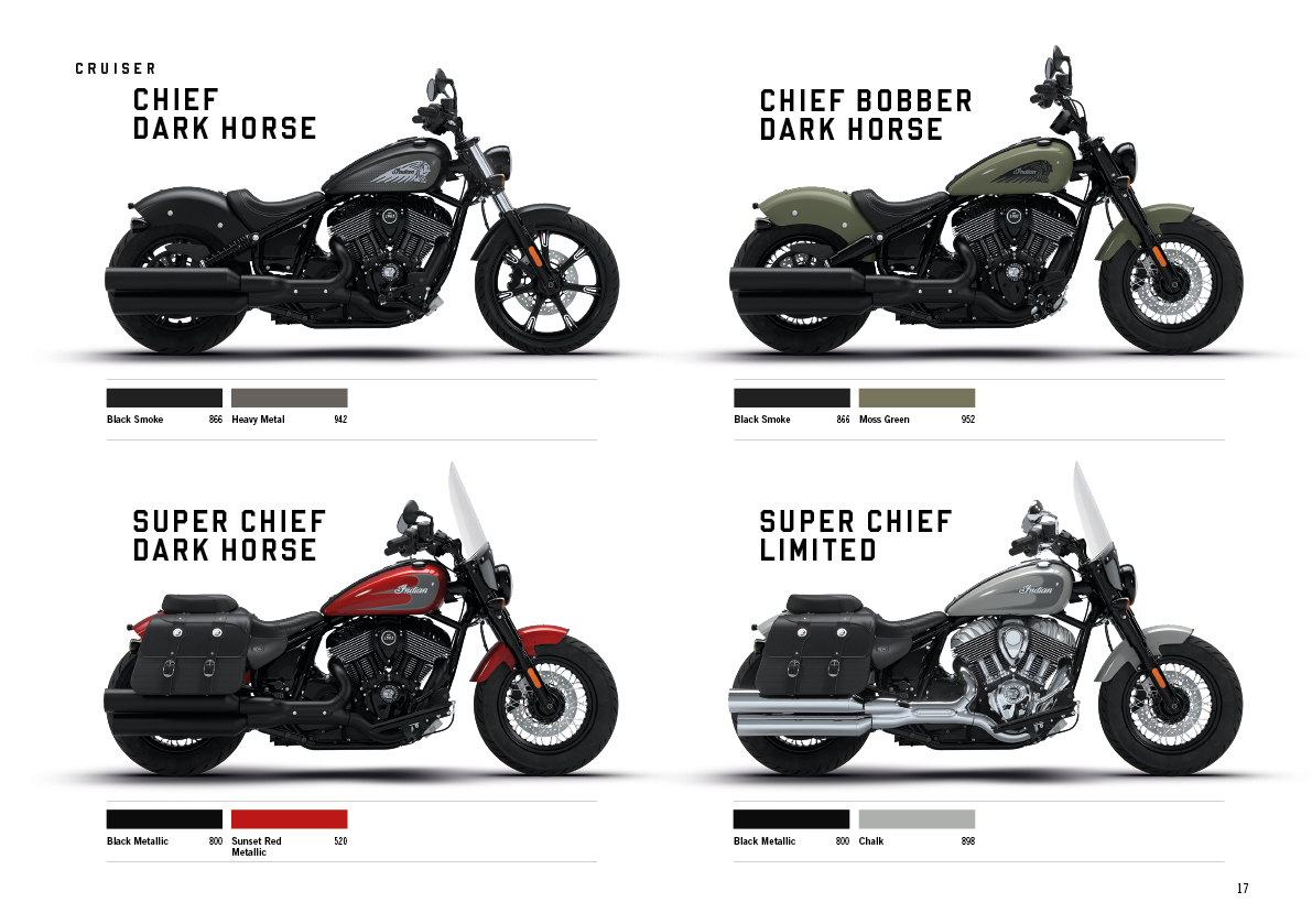 Four different motorcycles are shown in a side-by-side comparison. AI generated content